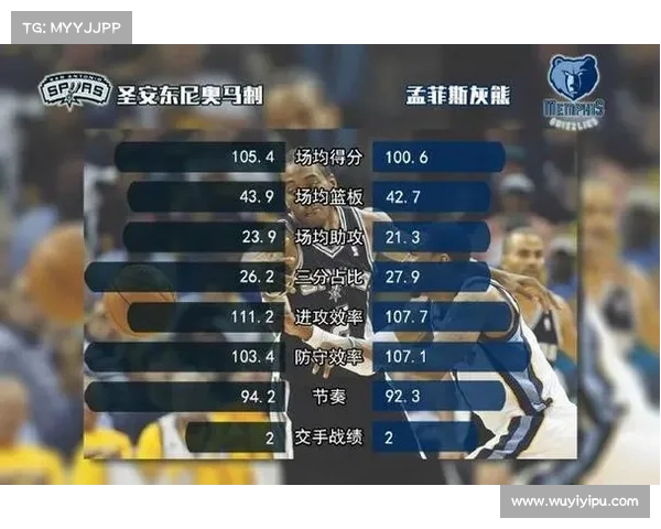 NBA季后赛所有对阵全解析:宿敌重逢、新王崛起与史诗对决 NBA季后赛所有对阵全解析:宿敌重逢、新王崛起与史诗对决