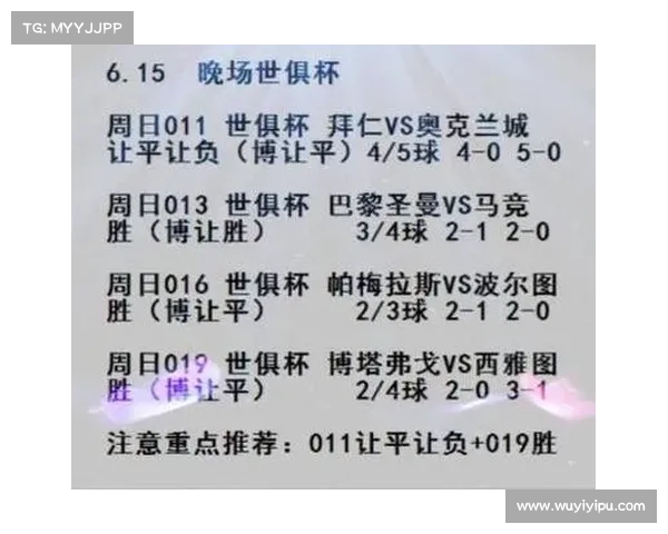 世俱杯竞彩足球分析:阿尔萨德主场取胜 世俱杯竞彩足球分析:阿尔萨德主场取胜